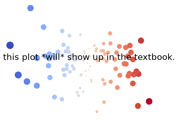 ../_images/56b6dc5856f878817d98b556fa000ff46c75ee7b9ab8ca677e864fa112950f50.png