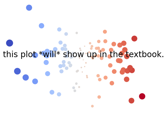 ../_images/ba9b8546cc6b465a2368a6517b06bc41b7e1892ed4c1cb98321070e97aedbfc0.png